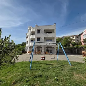 provjera dostupnosti